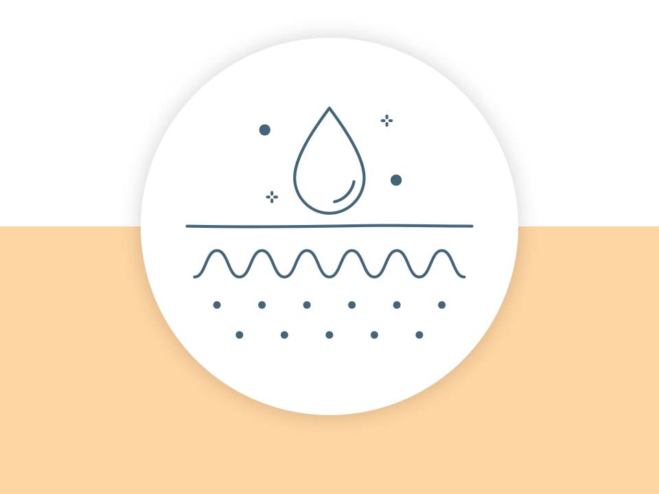 Icon für kosmetische Behandlung der Haut